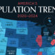This map shows the population change in all 50 U.S. states, D.C., and Puerto Rico between 2020–2024.