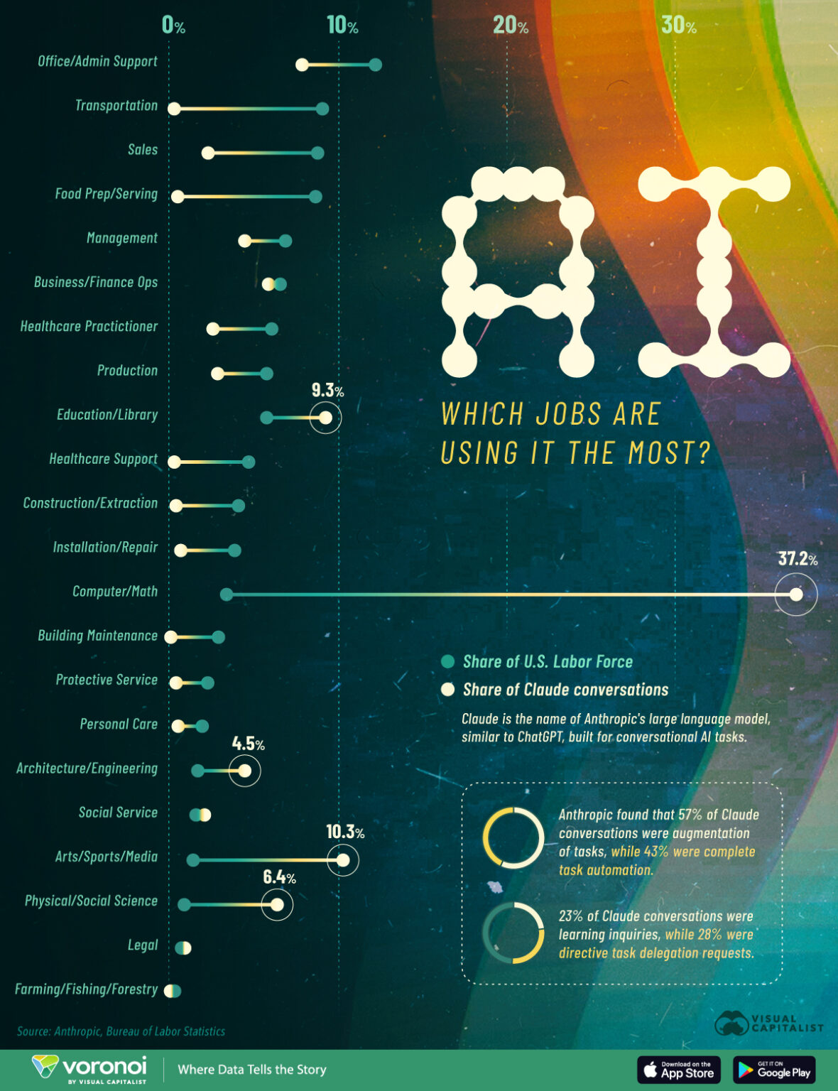 Jobs-Using-AI_02-web-1180x1536.jpg