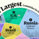 This graphic tracks the land area of the 15 largest countries in the world, as sourced from the World Bank.