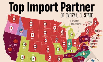 This map illustrates the top import partner for each U.S. state.
