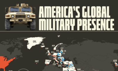 This graphic locates the known overseas bases of the American military, categorised by who controls the base.