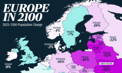 This cropped map shows Europe’s projected population change for every European country between now and the year 2100.