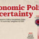 Line chart showing global economic policy uncertainty between 1997 and January 2025.