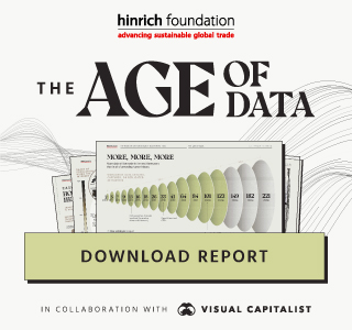 Hinrich Foundation, The Age of Data Report, Download Now.