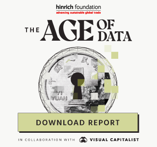 Hinrich Foundation, The Art of Data Report, Download Now