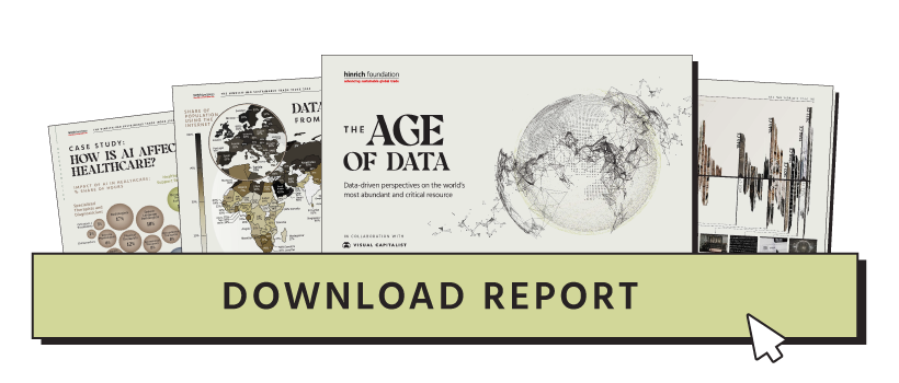 Hinrich Foundation, The Age of Data Report, Download Now