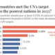 This cropped graphic ranks OECD countries—a collection of mostly high-income economies—by the most foreign aid given in 2022.