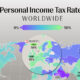 This map tracks headline personal income tax rates for 146 countries around the world.