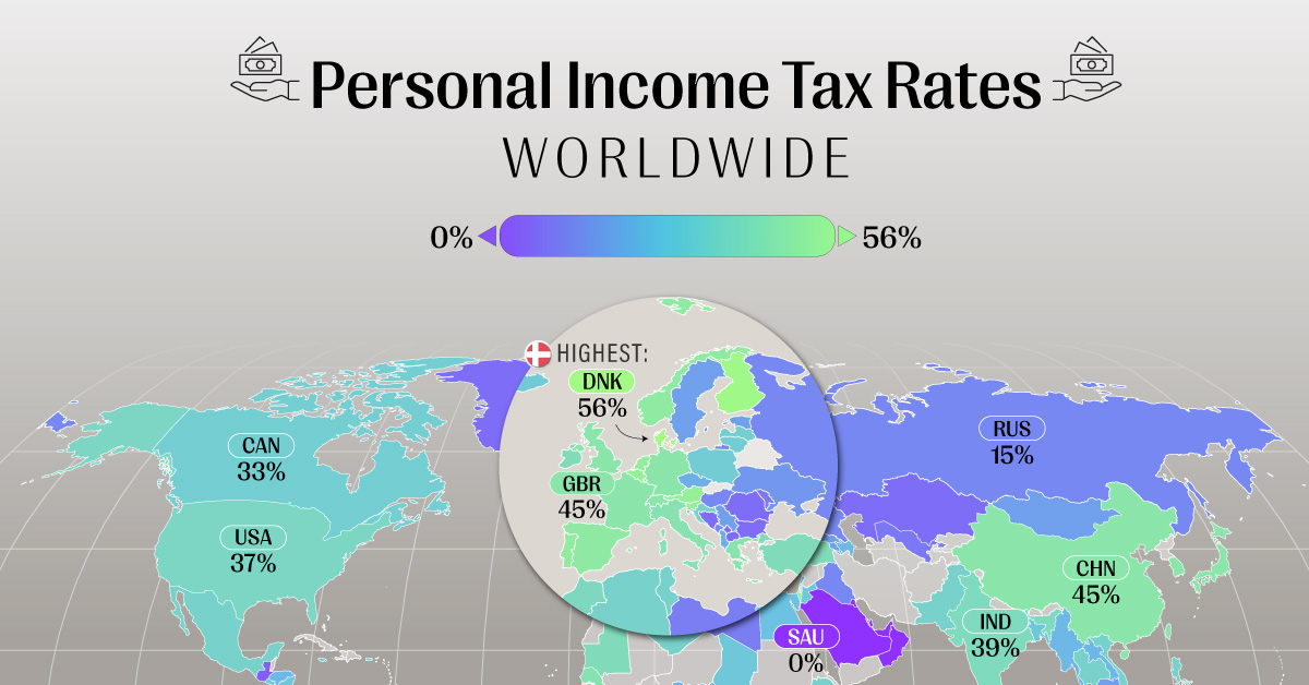 www.visualcapitalist.com