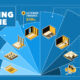 This infographic breaks down the cost of building a new home in the United States by stages of construction.