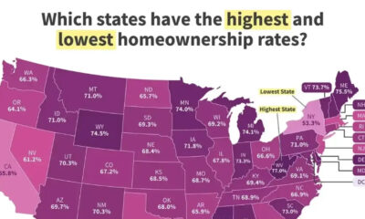 A map by USAFacts showing home ownership rates by U.S. state