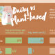 Dairy vs. Plant-Based Milk: Which Is Greener?