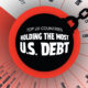 This graphic illustrates the top 20 countries holding the most U.S. debt.
