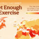 This cropped map tracks the share of population in every country that doesn't get enough exercise from data published by a study in Lancet Global Health.