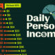 This cropped chart compares the average daily income for the richest and poorest 10% in 25 countries.