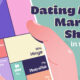 This graphic compares U.S. market share across dating apps. While Tinder remains the most popular dating app, it is facing increasing competition from Bumble.
