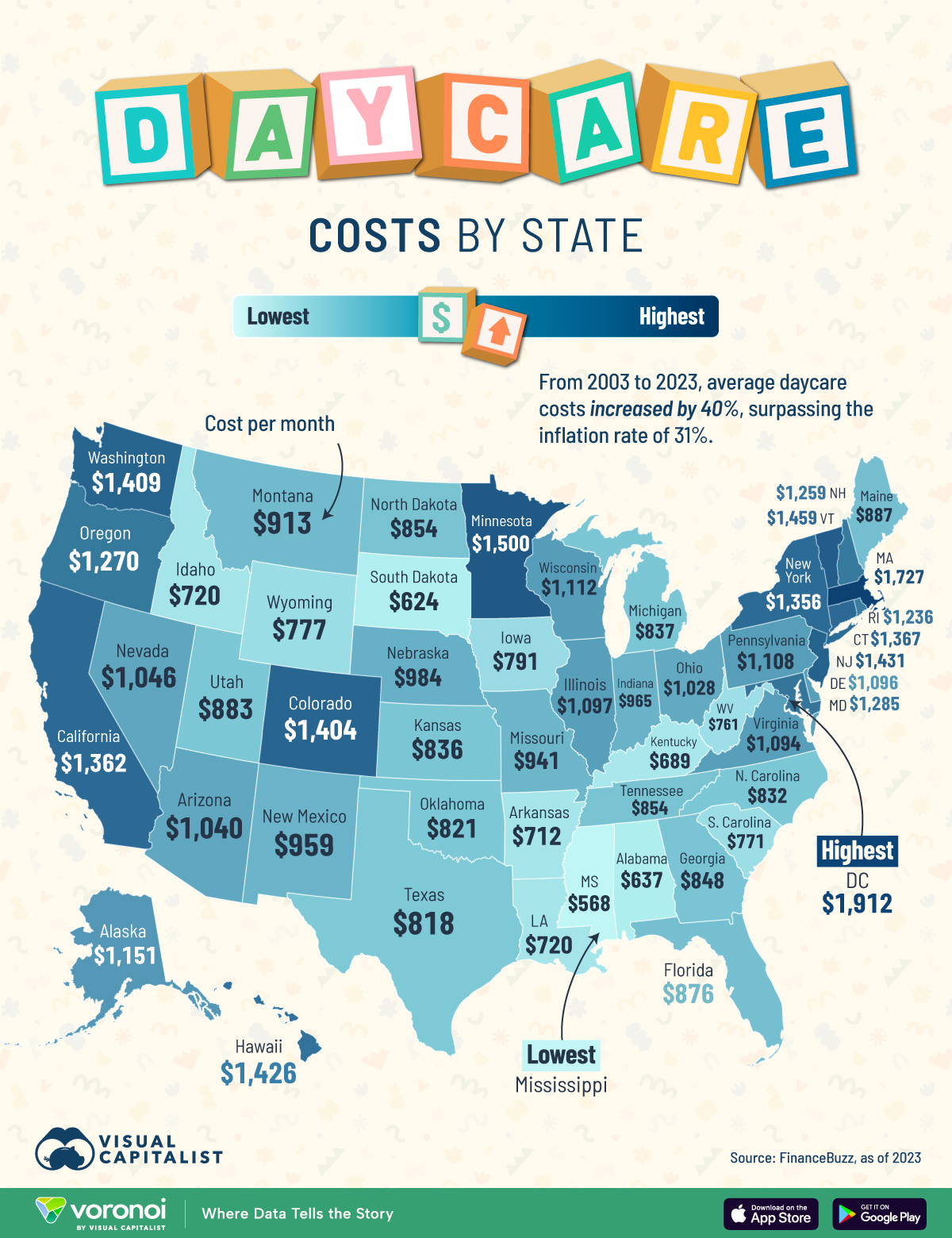 This map breaks down the monthly cost of daycare in each U.S. state, revealing how wide the gap is between the most and least affordable regions.