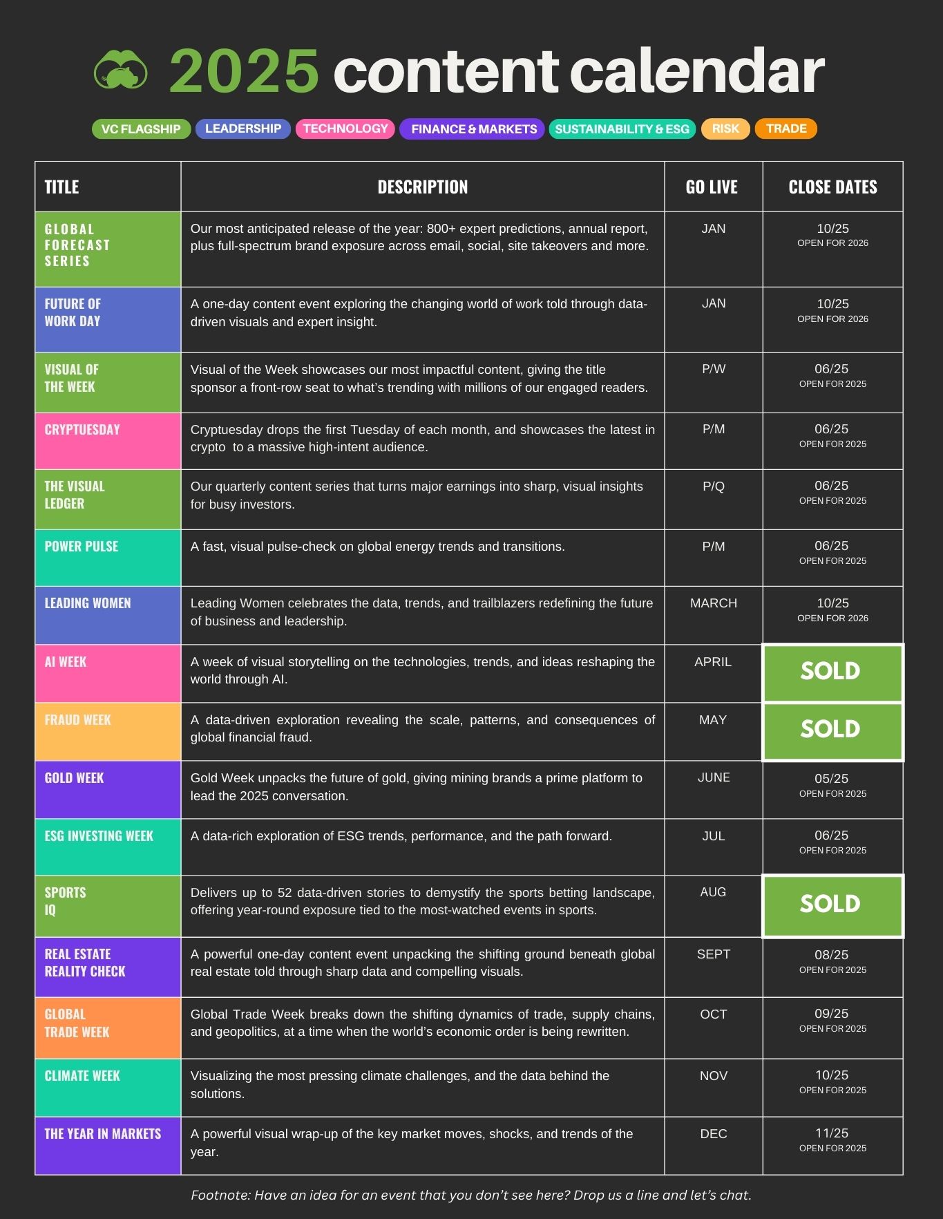 content_calendar_2025