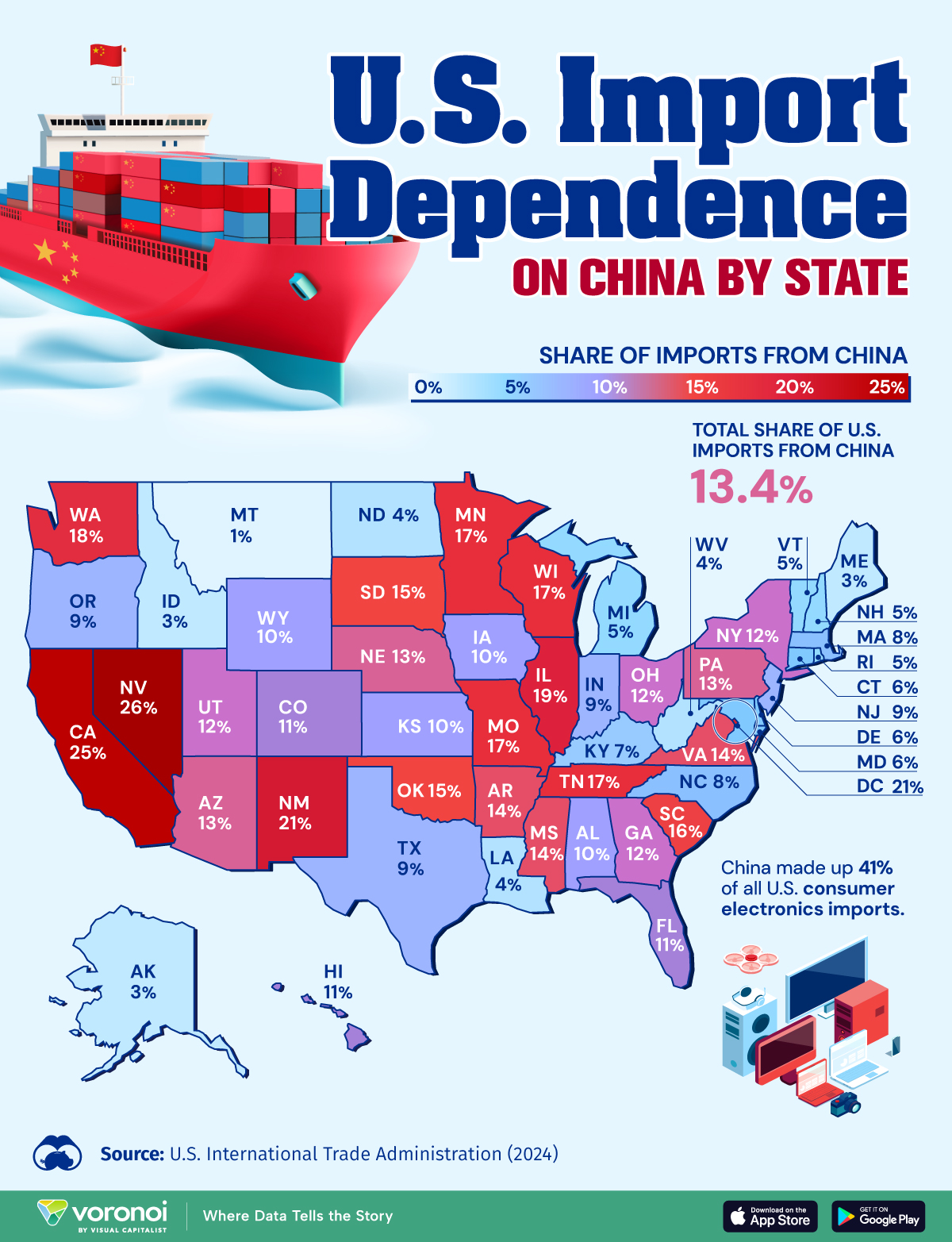 Map showing the share of imports from China in 2024 by U.S. state.