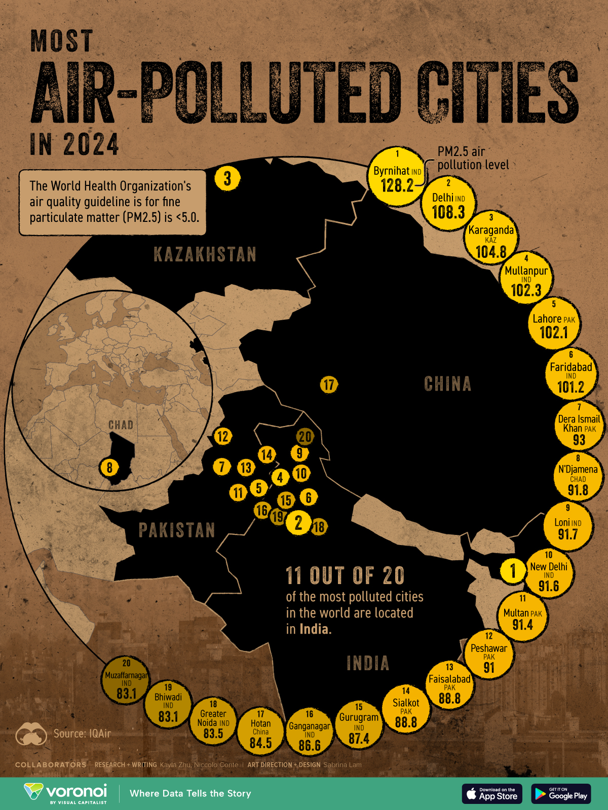 A map showing 20 of the most polluted cities in the world.