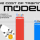 Bar chart showing the estimated training cost of training AI models in 2023 and 2024.