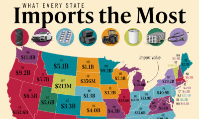 This cropped map tracks the top import of every U.S. state in 2024, using data from the Census Bureau.