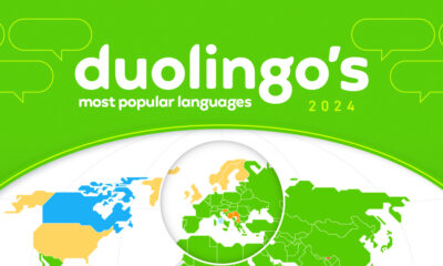 This cropped map looks at the most popular languages studied on Duolingo in 2024.