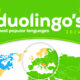 This cropped map looks at the most popular languages studied on Duolingo in 2024.