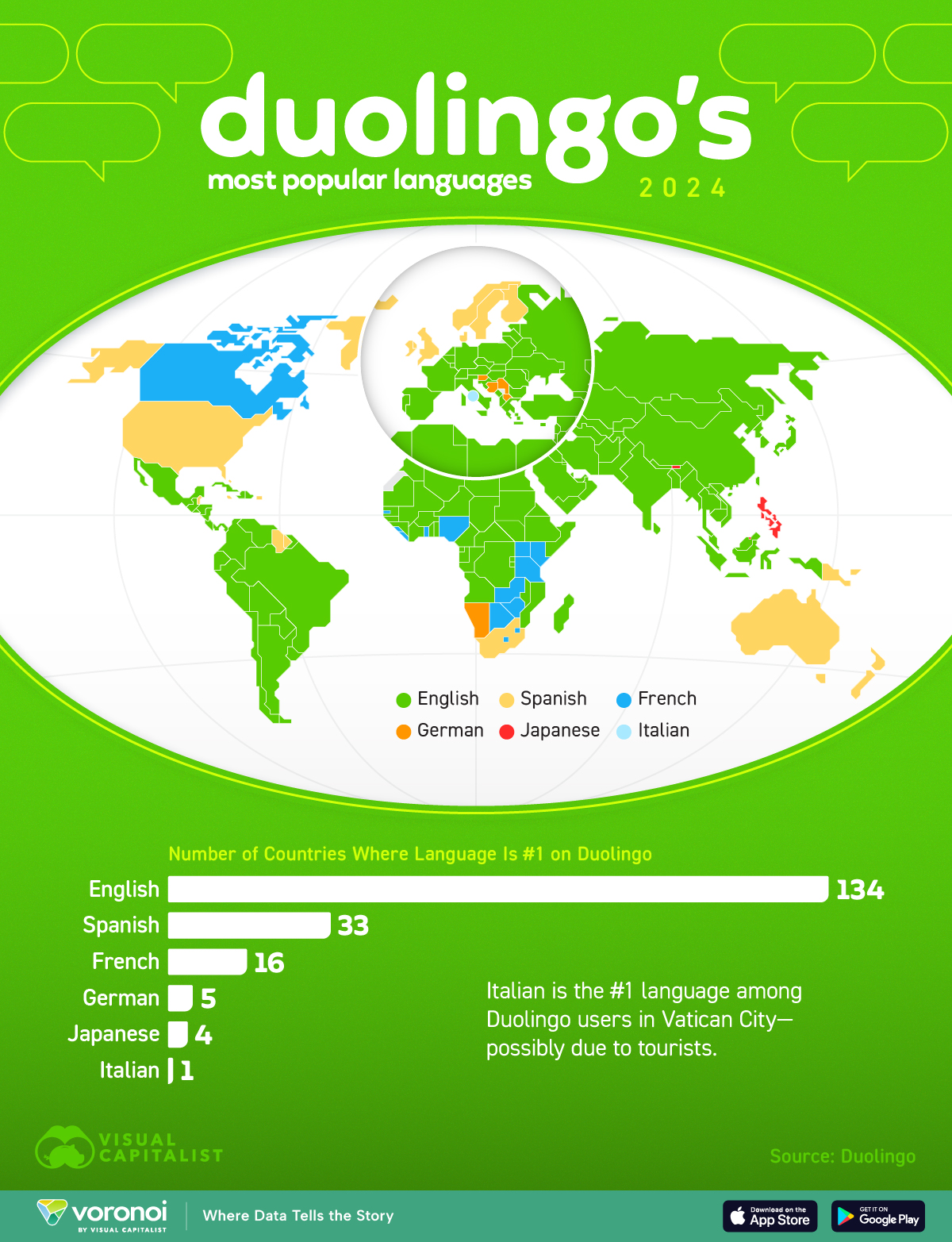 This map looks at the most popular languages studied on Duolingo in 2024.