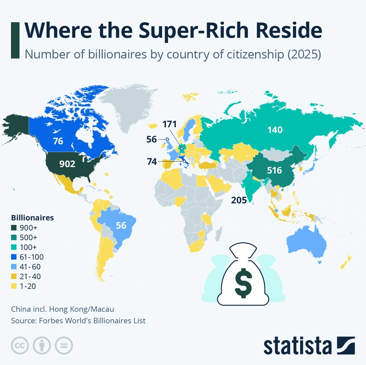 This infographic visualizes global IPO volumes and proceeds by country in 2024.