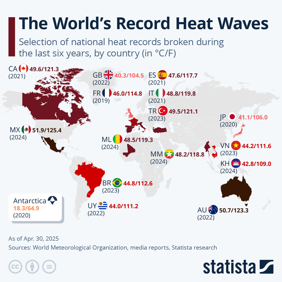 This Statista map highlights a selection of national and continental heat wave records set over the past six years.