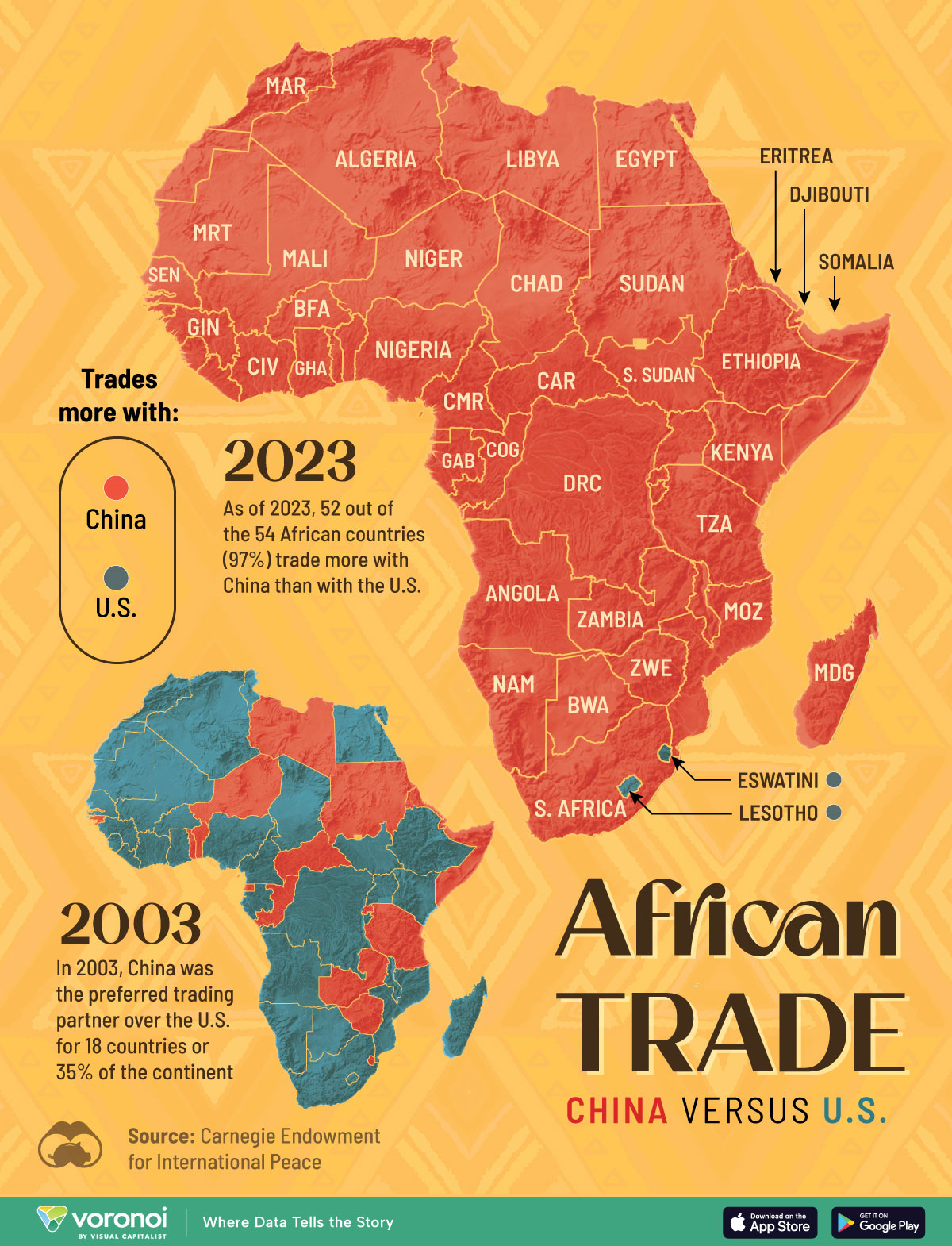 Two maps comparing African trade with the U.S. vs China in 2003 vs 2023