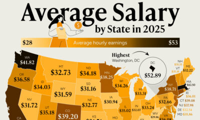 map showing the average salary by U.S. state.
