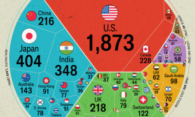 Voronoi showing the billion dollar company share of countries around the world in 2025.
