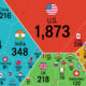 Voronoi showing the billion dollar company share of countries around the world in 2025.