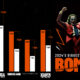 Grouped bar chart showing the revenue vs expenses of the biggest box office bombs of 2024