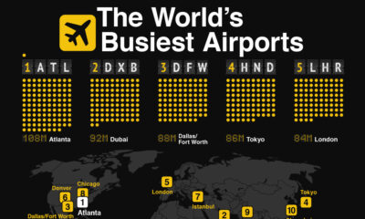 Map showing the busiest airports in the world in 2024.