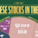 This cropped graphic ranks the top 30 Chinese companies listed in the U.S. by their market capitalization on April 28th, 2025.