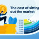 Preview of a graphic showing the cost of missing out on being invested in the TSX on its best-performing days.
