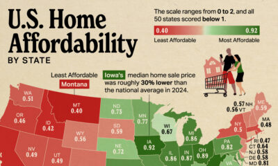 Map showing housing affordability by state.