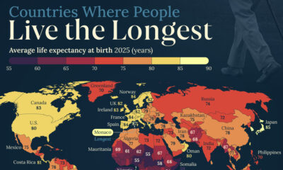 This cropped map visualizes the average life expectancy at birth for every country according to 2025 projections from the UN.