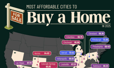 Mapped: Most Affordable U.S. Cities to Buy a Home in 2025