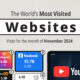 Illustrative tree map-style graphic showing the top 25 most visited websites in the world.