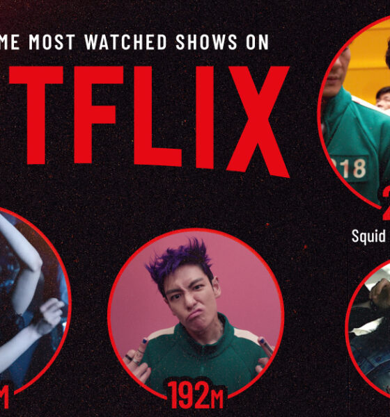 This infographic ranks the most-watched Netflix shows of all time, including both English and non-English language shows.