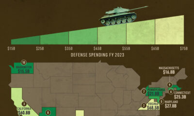 Map showing the top 10 U.S. states by defense spending.