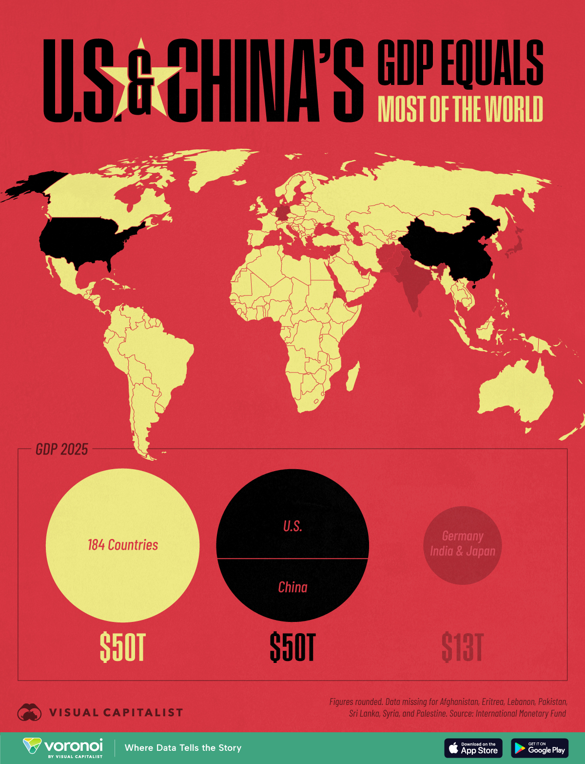 This map compares the combined GDP of the U.S. and China versus the rest of the world.