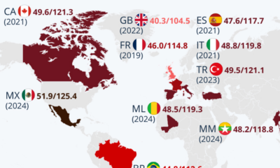 https://www.visualcapitalist.com/wp-content/uploads/2025/05/27403.jpeg