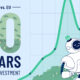 teaser of line chart showing U.S. vs EU investment in AI