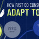 tease rimage of a line chart showing how fast people have adopted AI compared to other technologies