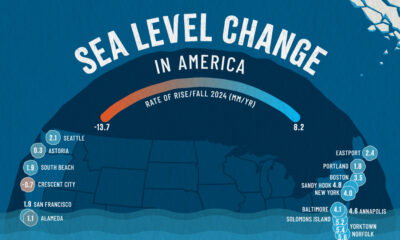 Map showing U.S. cities by sea level rise and fall in 2024.